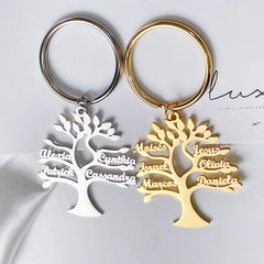 Personalized Tree Of Life Name Stainless Steel Keychain - 7