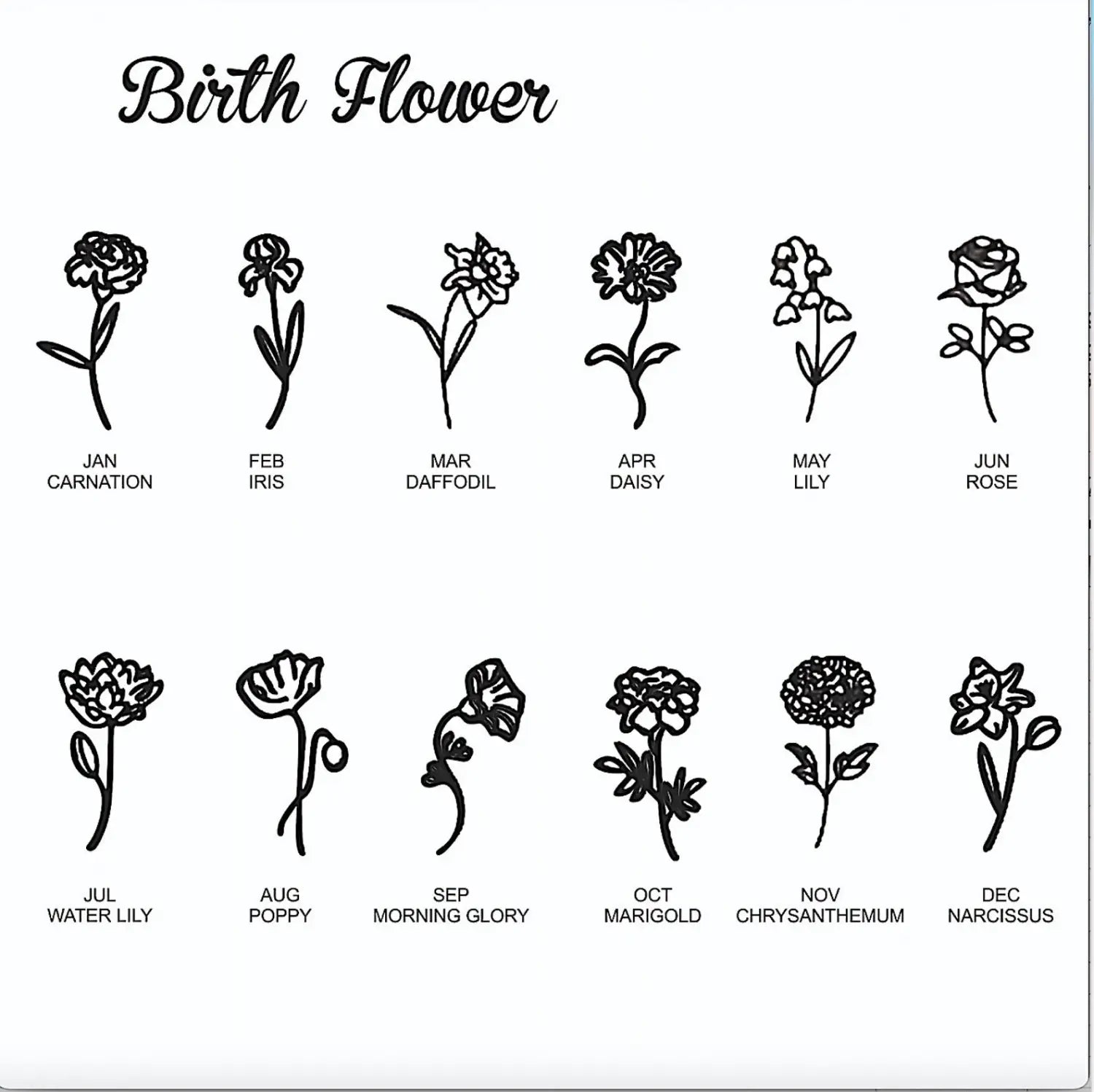 Birth flower illustrations for a Personalized Birthday Flower Birthstone Bracelet.