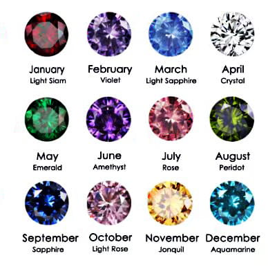 Personalized January Birthstone Stainless Steel Necklace